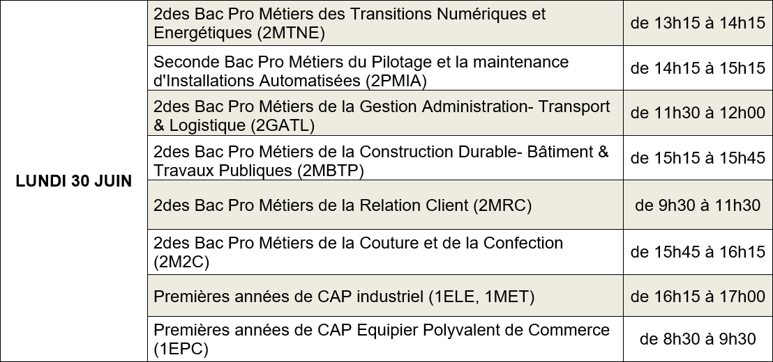 planning inscription pro